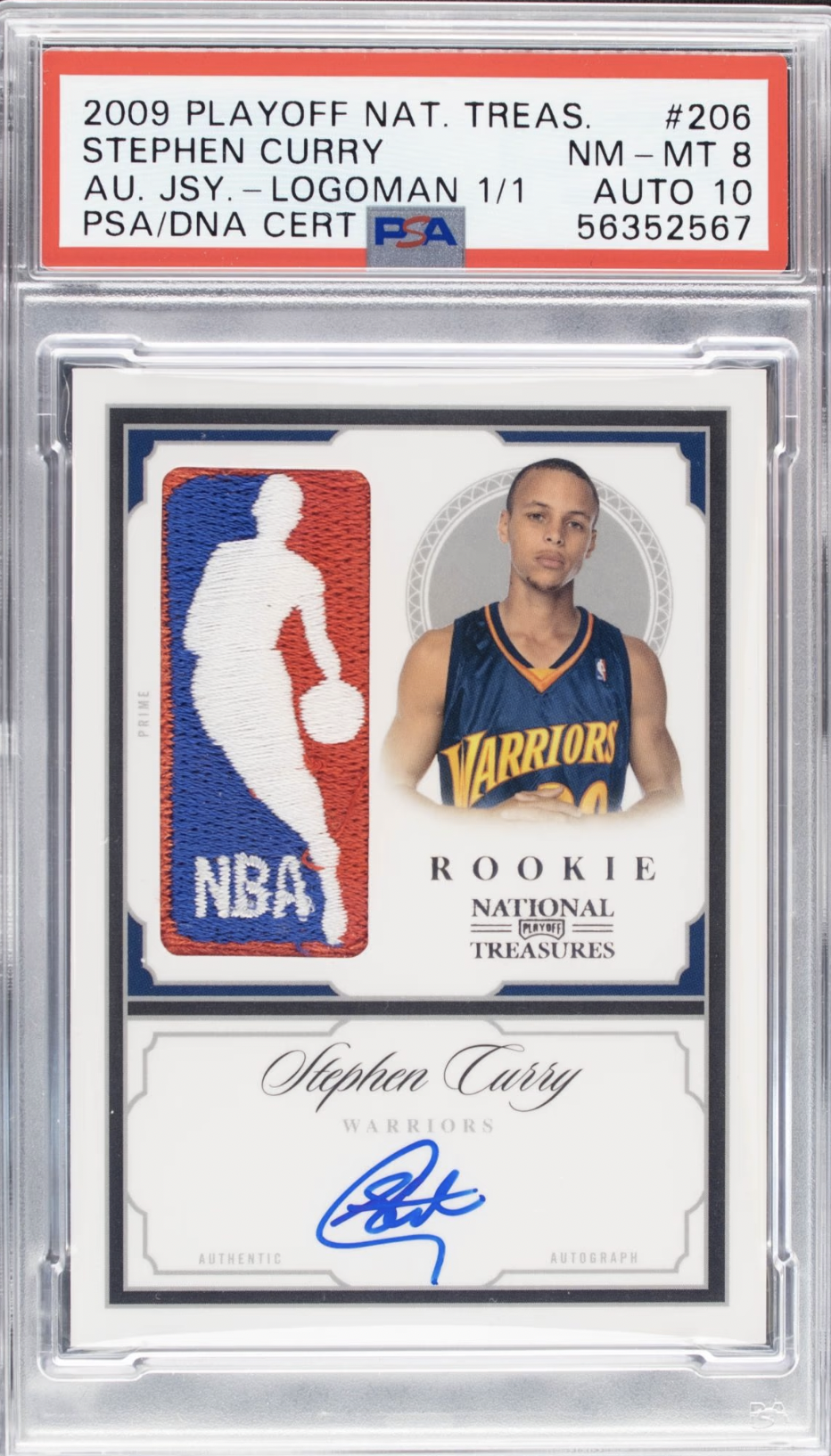 What Nba Trading Cards Are Worth Money?