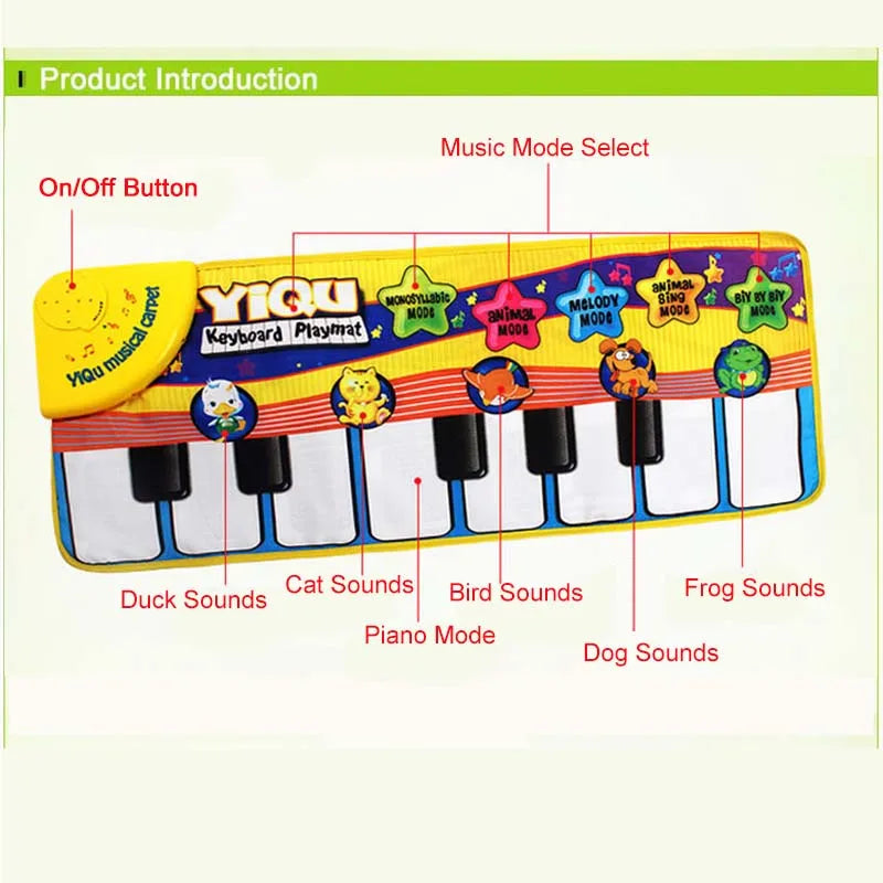 Large Baby Musical Carpet Keyboard Playmat Music Play Mat Piano Early Learning Educational Toys for Children Kids Puzzle Gifts