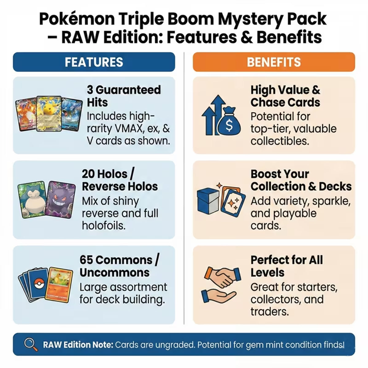 Pokémon Triple Threat Bundle – example product image 1